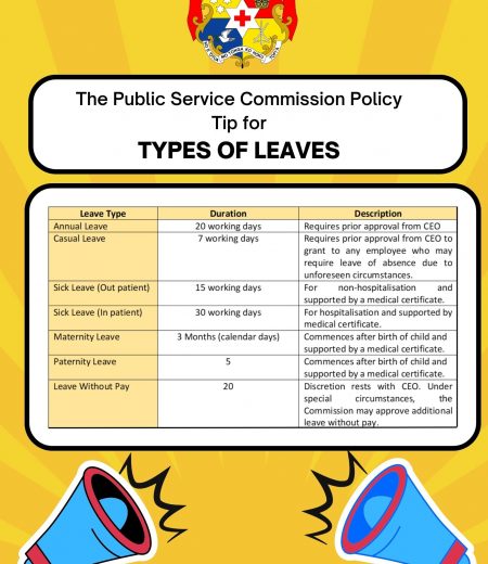 Policy tip of the week - Types of Leaves